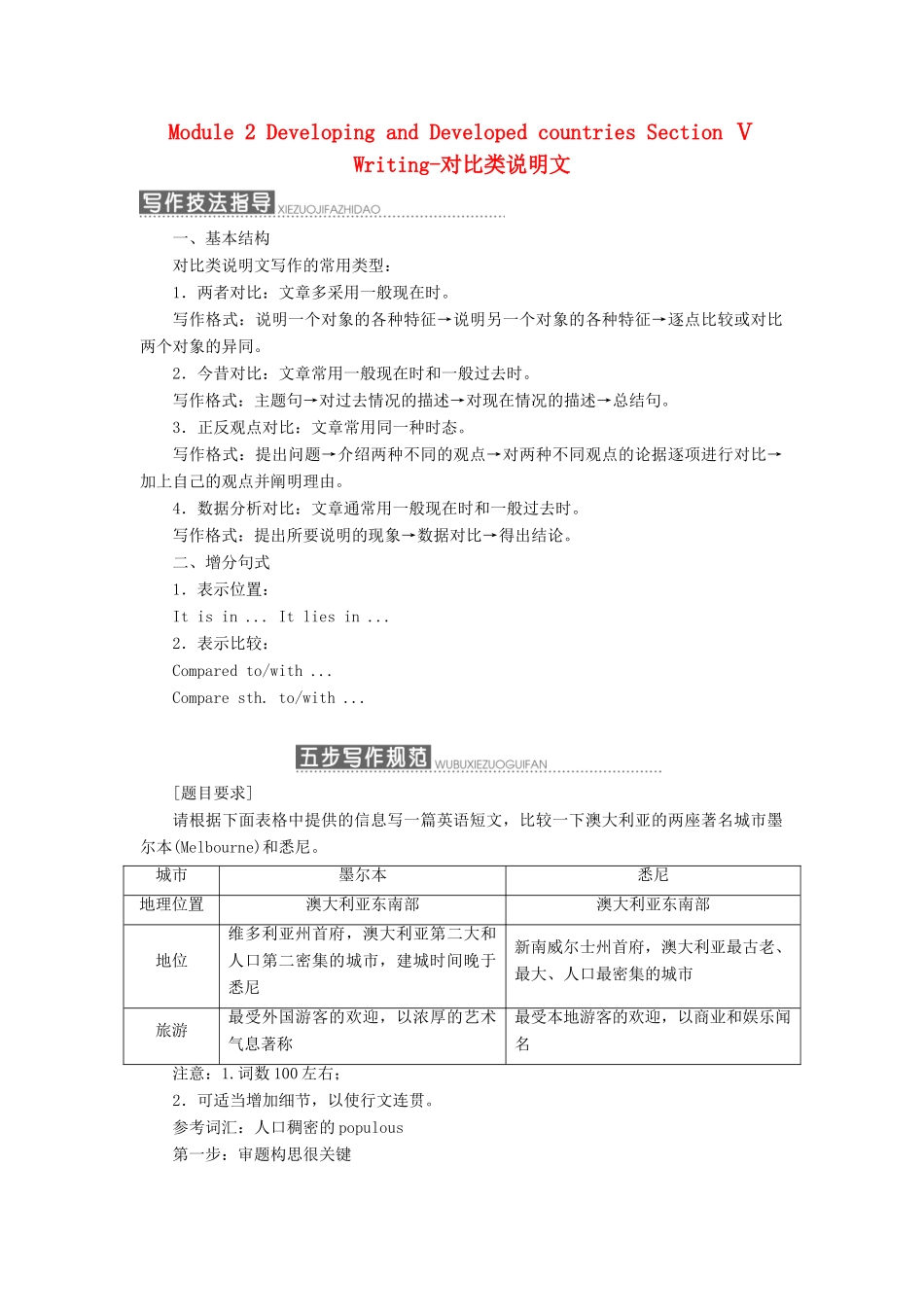 高中英语 Module 2 Developing and Developed countries Section Ⅴ Writing-对比类说明文教学案 外研版必修3-外研版高一必修3英语教学案_第1页