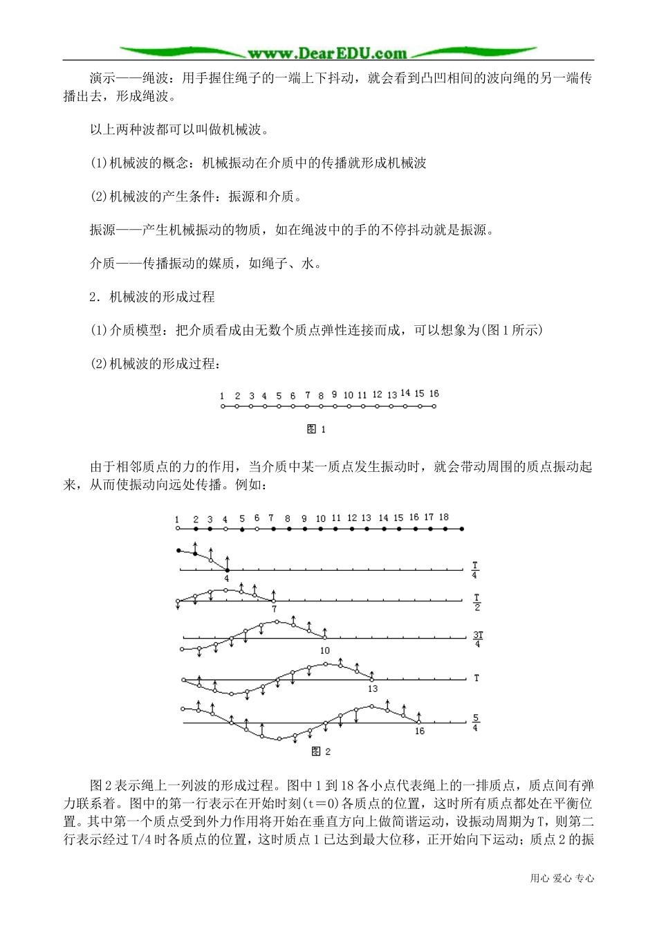 高中物理第二册机械波的形成和传播_第2页