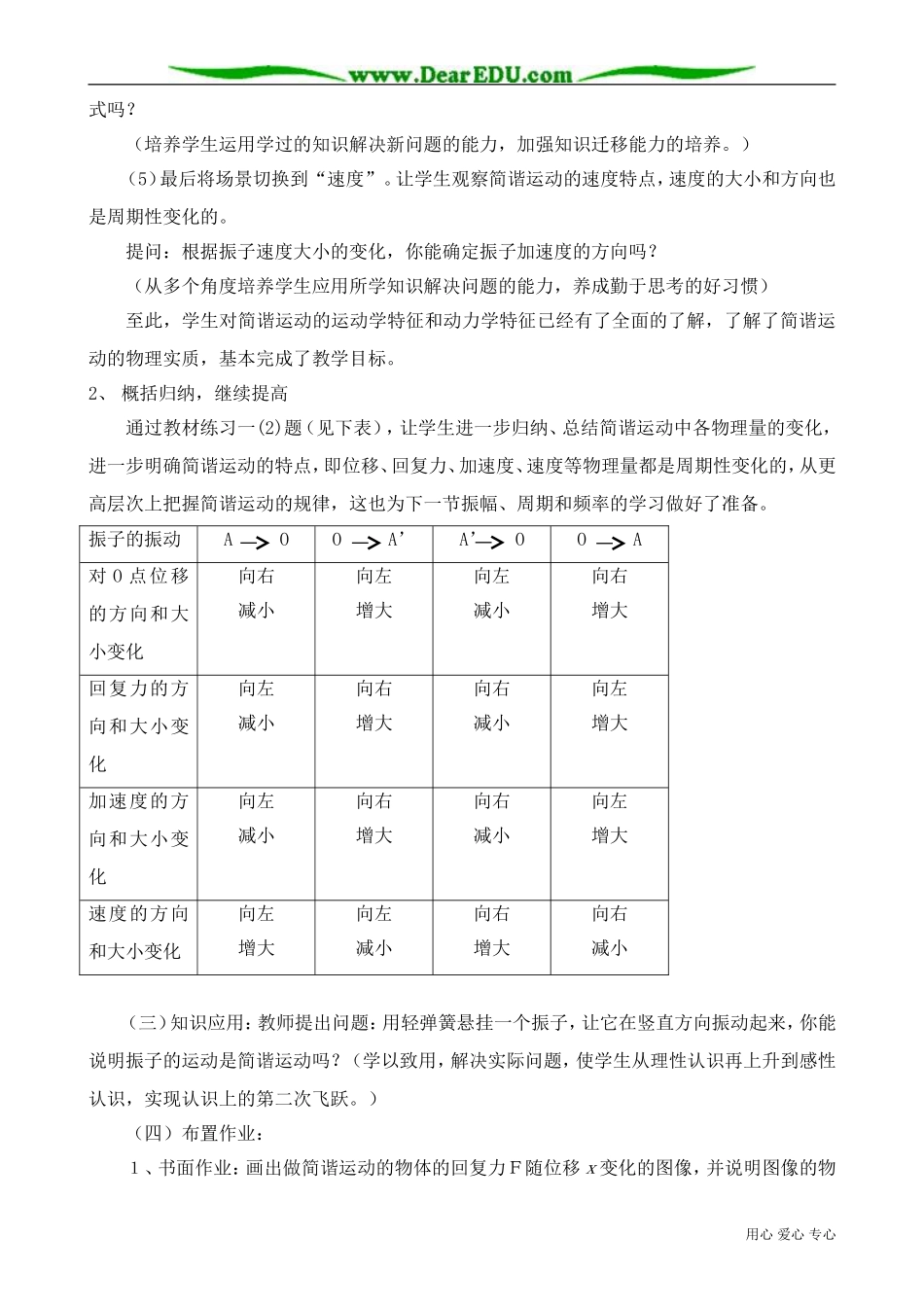 高中物理第二册简谐运动2_第3页