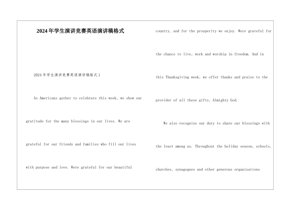 2024年学生演讲比赛英语演讲稿格式_第1页