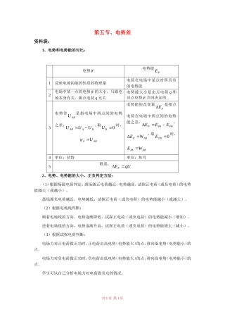 高中物理：1.5电势差素材 新人教版选修3-1