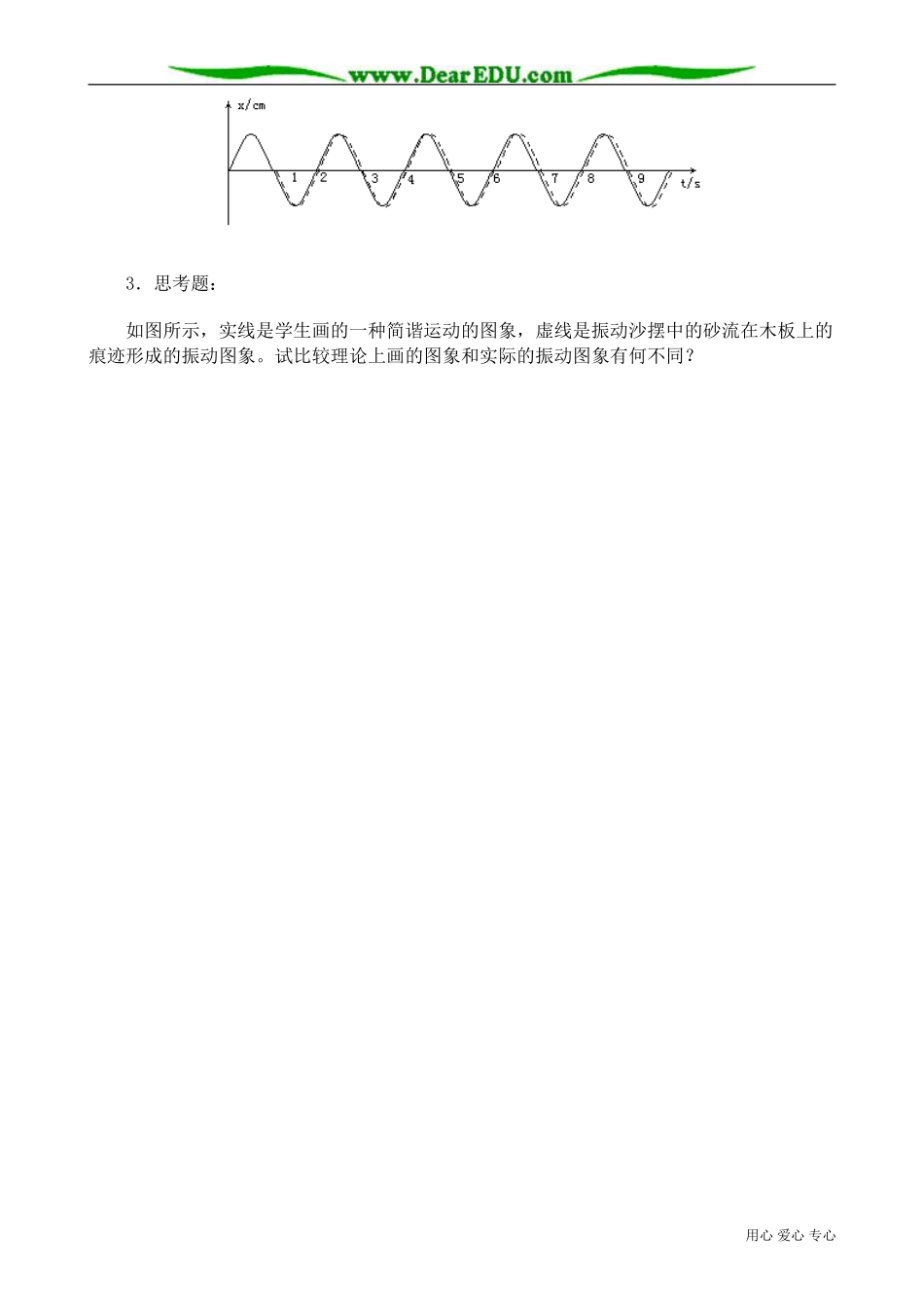 高中物理第二册简谐运动图象的应用_第3页