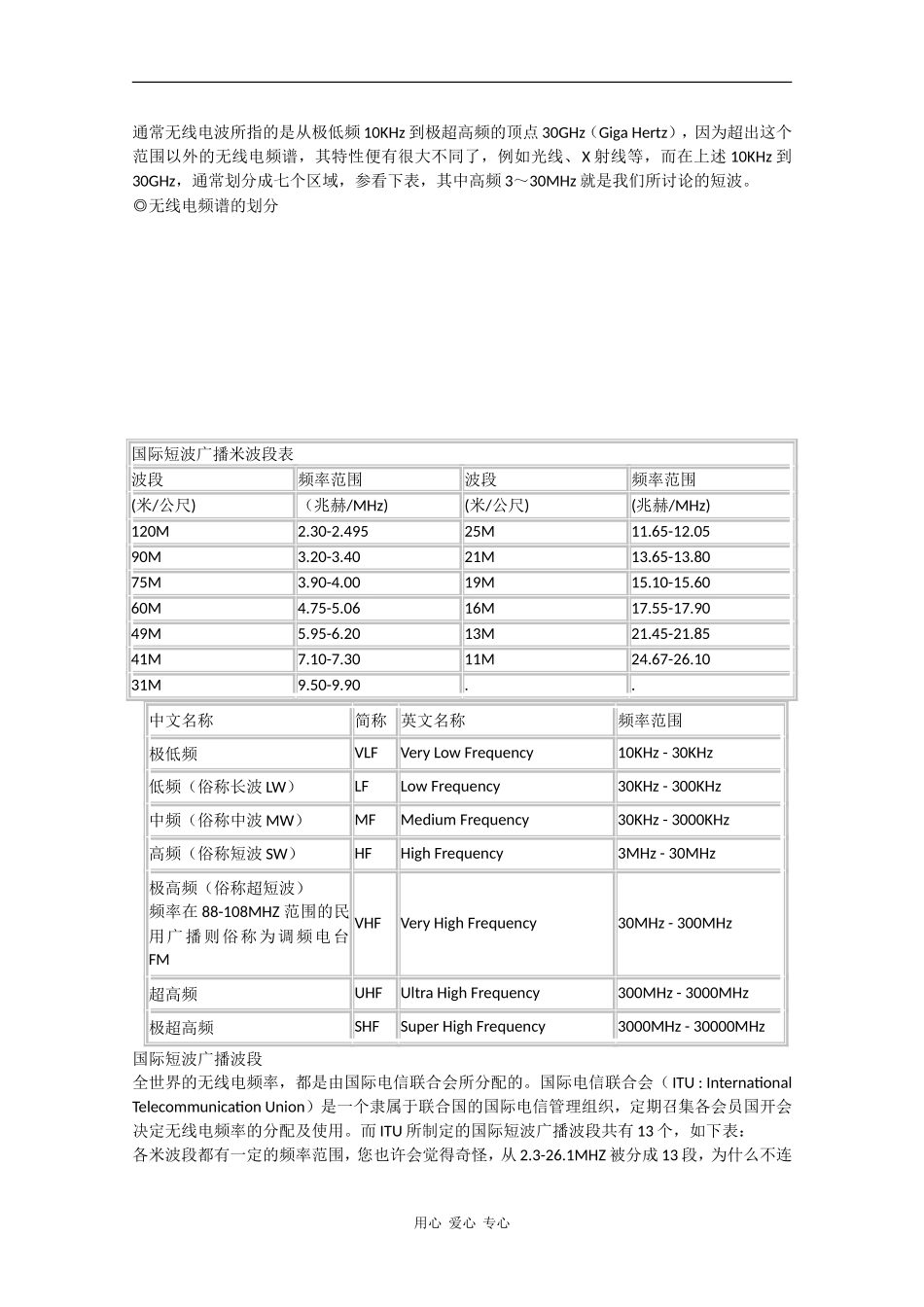 高中物理：3.3电磁破的发射、传播和接收 素材粤教版选修3-4_第3页
