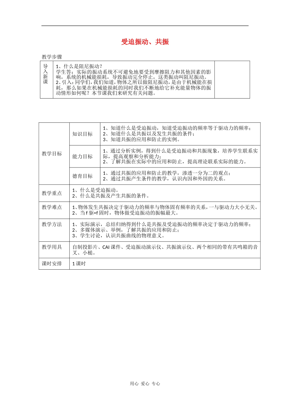 高中物理：1.6《受迫振动  共振》教案（粤教版选修3-4）_第1页