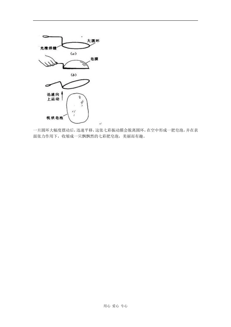 高中物理：1.6《受迫振动  共振》素材（粤教版选修3-4）_第3页