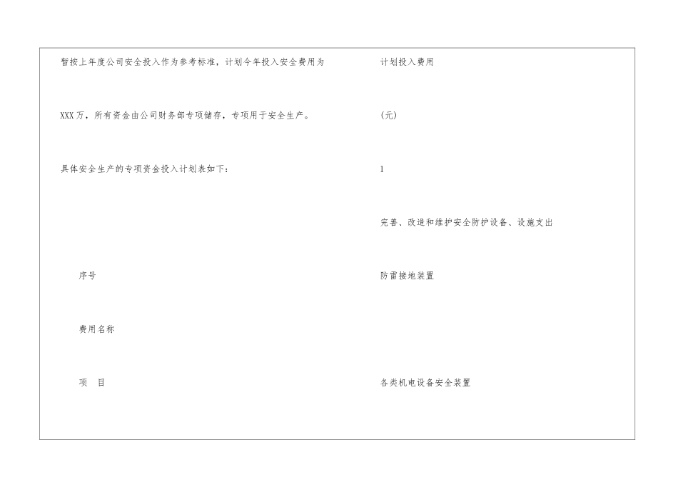 2024年安全生产费用使用计划_第2页