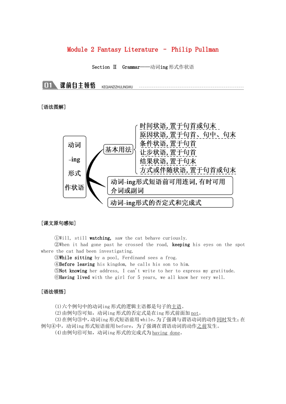 高中英语 Module 2 Fantasy Literature-Philip Pullman Section Ⅱ Grammar—动词-ing形式作状语学案（含解析）外研版选修6-外研版高二选修6英语学案_第1页