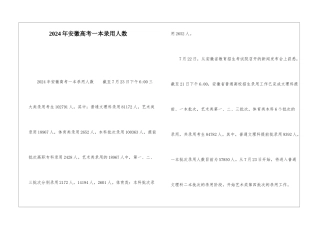 2024年安徽高考一本录取人数