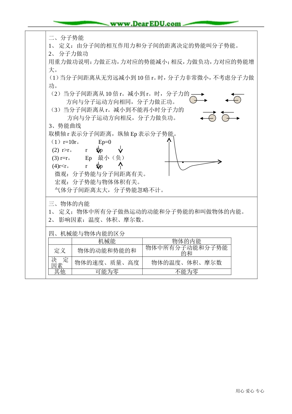 高中物理第二册物体的内能2_第2页