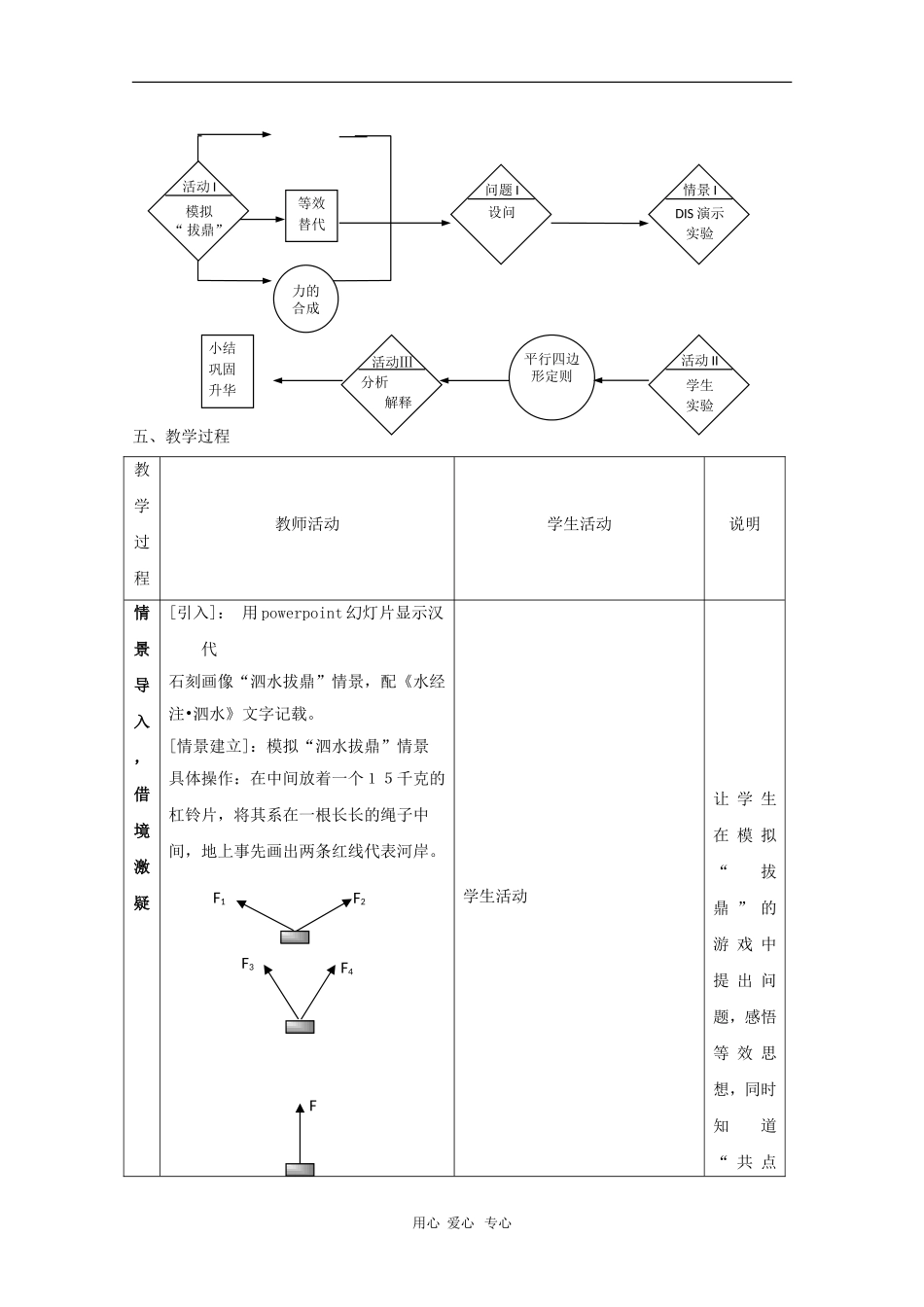 高中物理：4.1《怎样求合力》教案（2）（沪科版必修1）_第2页