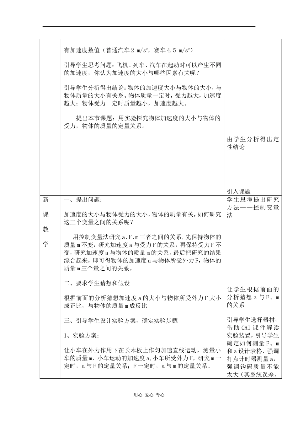 高中物理：4.2《实验：探究加速度与力、质量的关系》教案（1）（新人教版必修1）_第2页