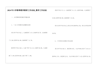 2024年小学春季教学教研工作总结-教学工作总结