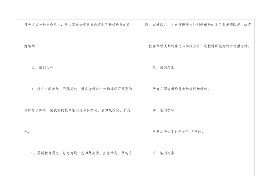 2024年小学校本培训工作计划_第2页