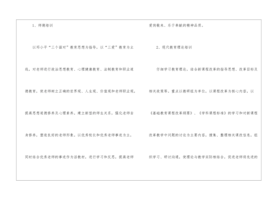 2024年小学校本培训工作计划_第3页