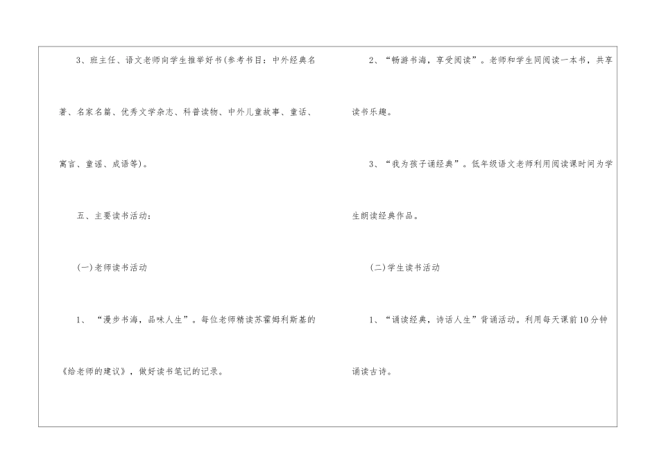 2024年小学生读书活动5篇_第3页