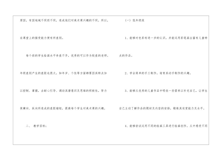 2024年小学美术教学计划_第2页