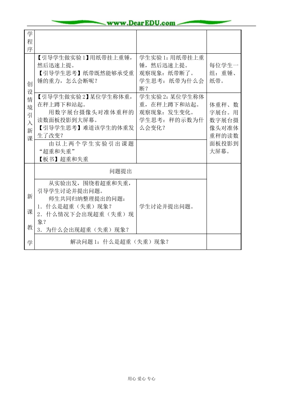 高中物理超重与失重教案 鲁科版 必修1_第2页