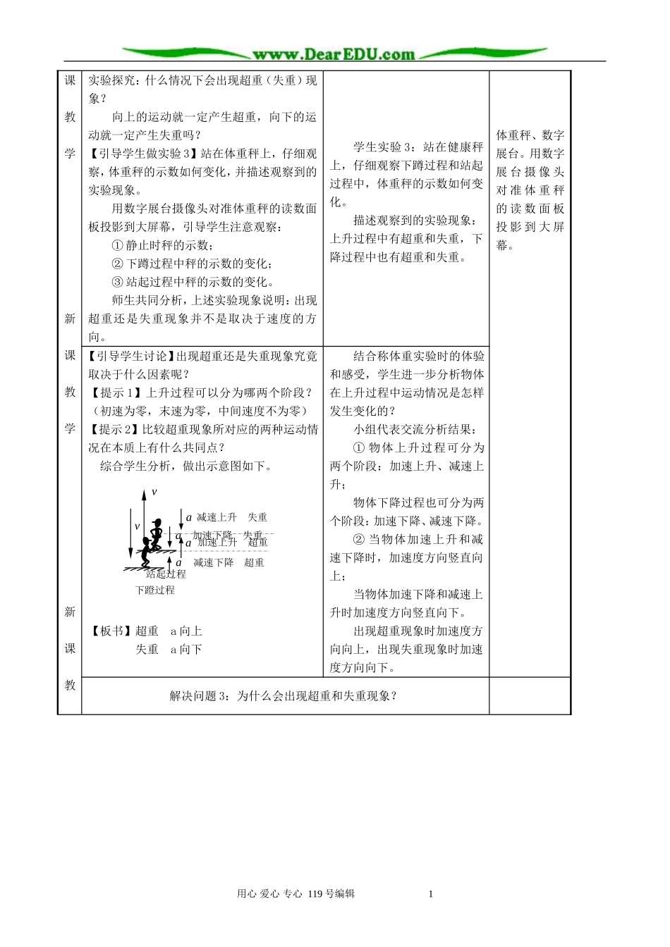 高中物理超重与失重教案 粤教版 必修1_第3页