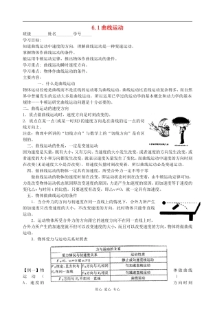 高中物理第六章 曲线运动6.1曲线运动人教版必修二