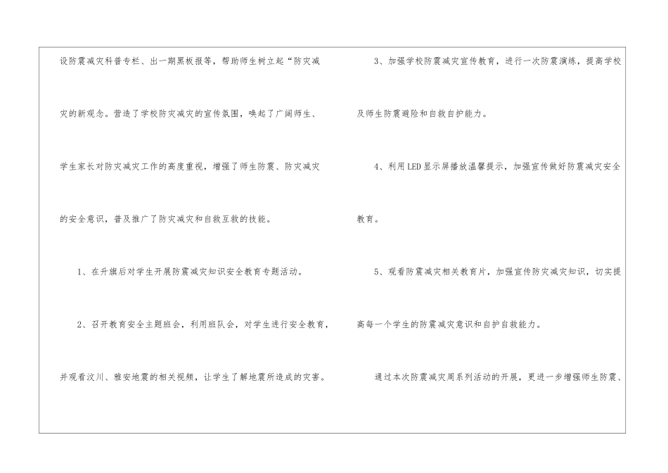 2024年小学防震减灾活动总结_第2页