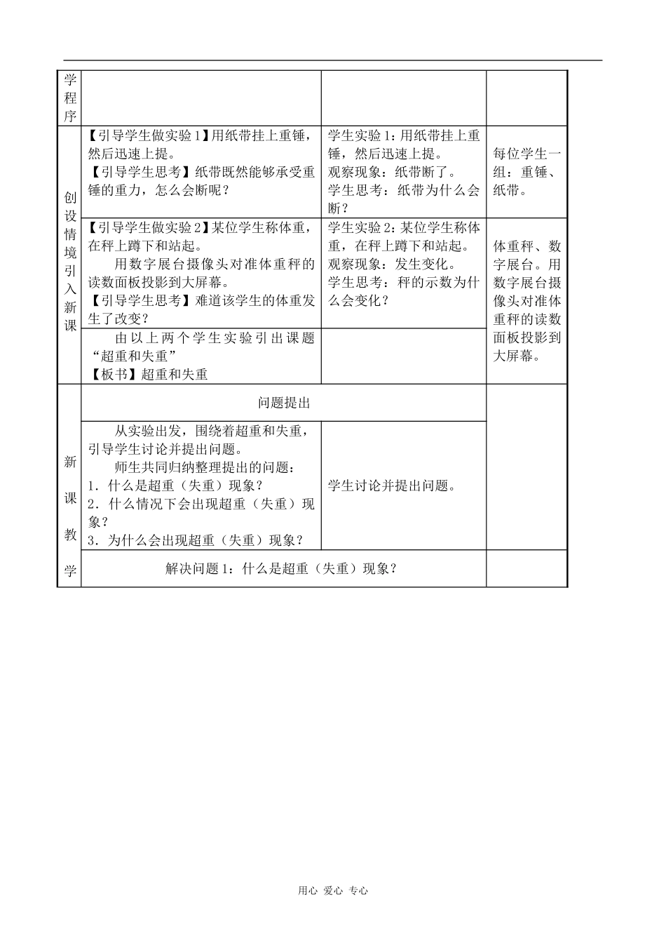 高中物理超重与失重鲁科版必修一_第2页