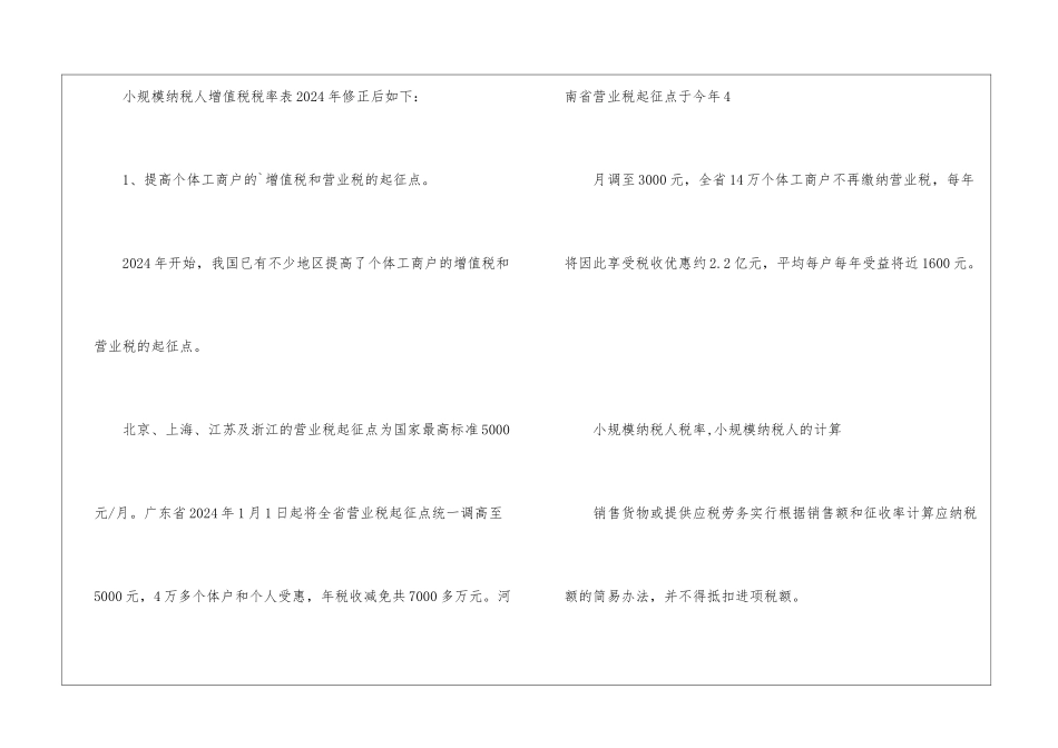 2024年小规模纳税人增值税税率计算公式_第2页