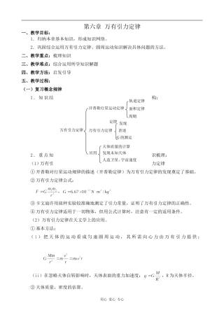 高中物理第六章 万有引力定律1人教版第一册