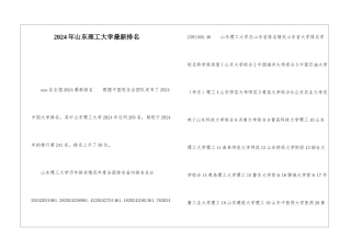 2024年山东理工大学最新排名