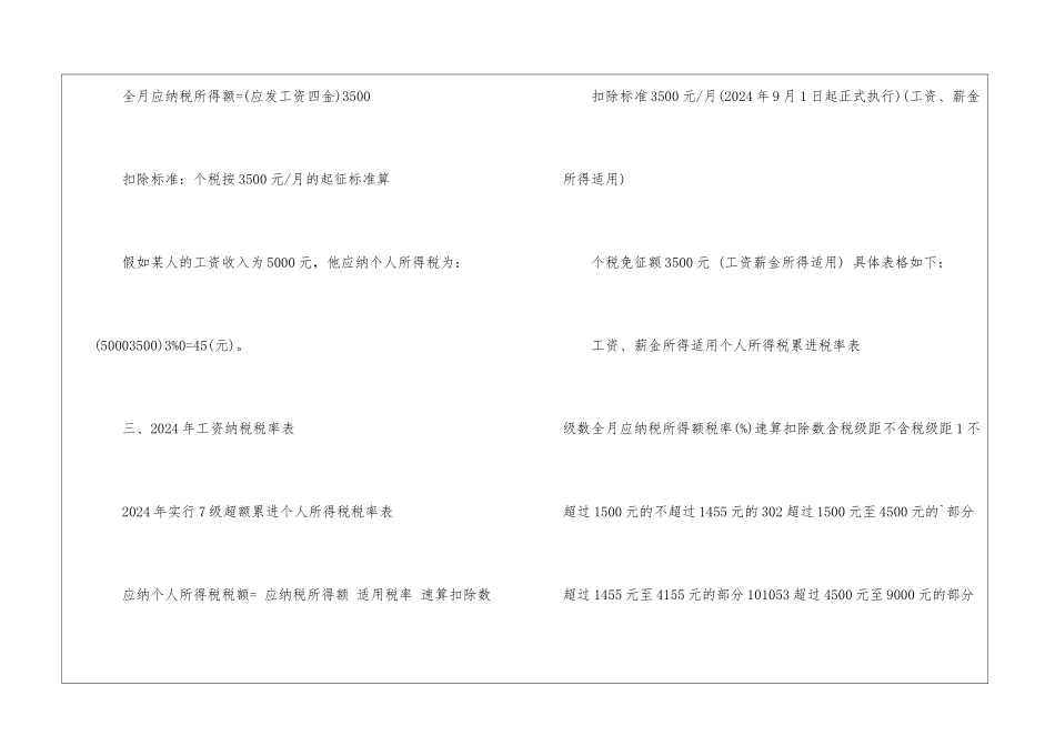2024年工资扣税标准_第2页