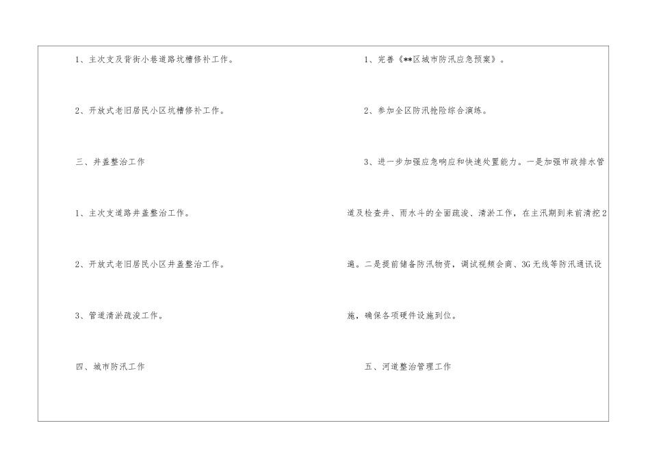 2024年市政工程技术员工作计划_第2页