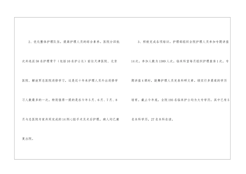 2024年年终护理工作总结_第2页