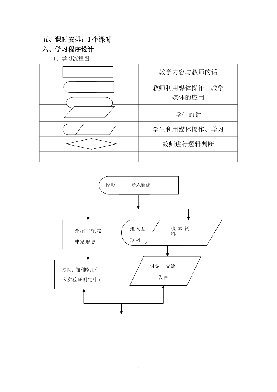 高中物理第四章第一节《牛顿第一定律》教案新人教版必修1_第3页