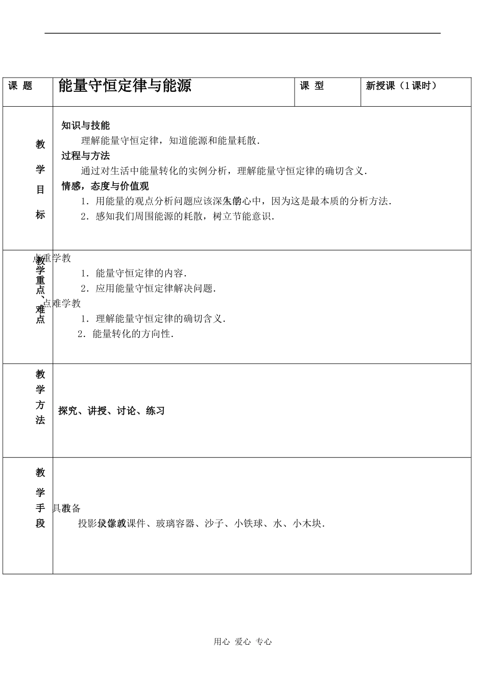 高中物理能量守恒定律与能源 (1)人教版必修三_第1页