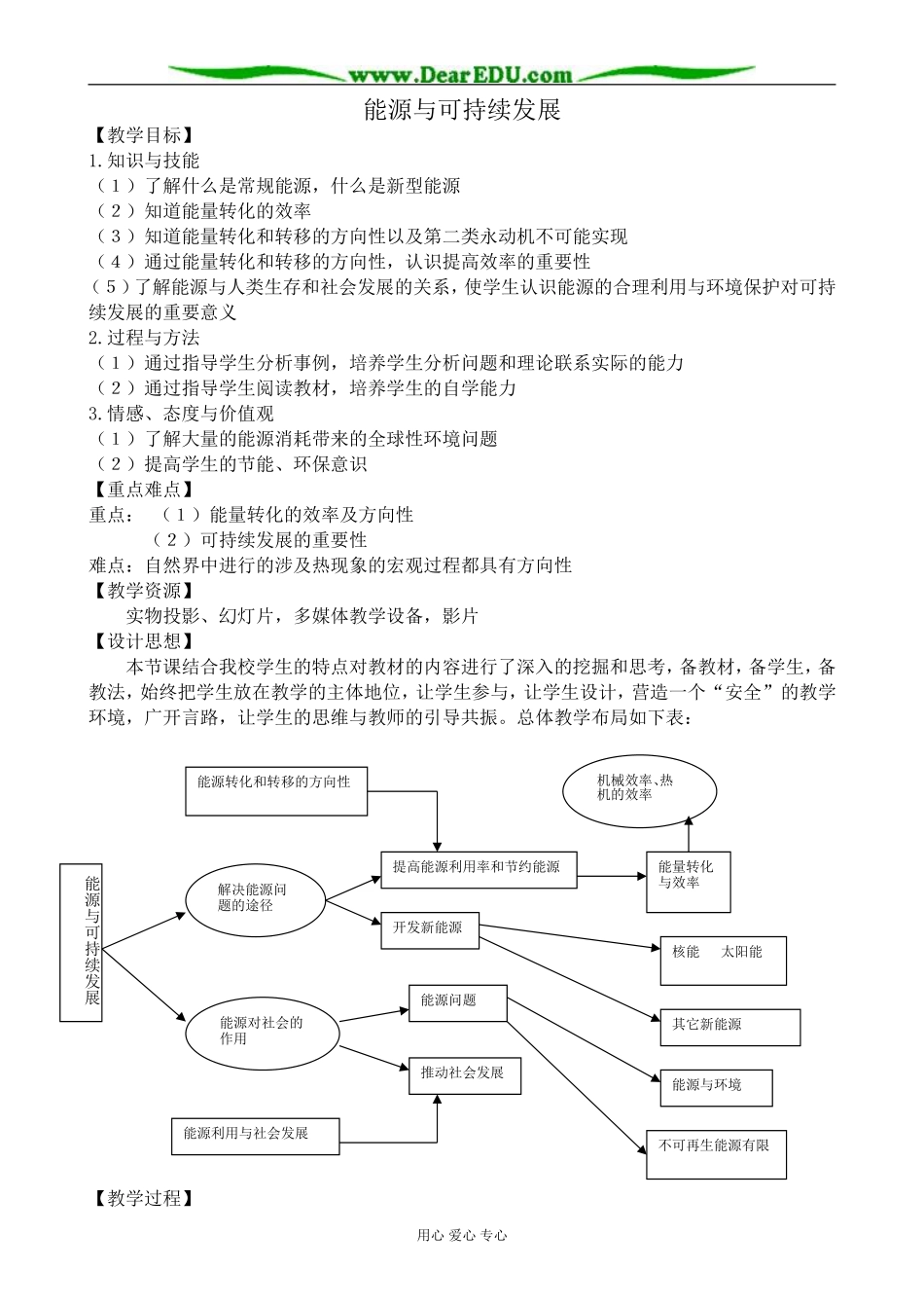 高中物理能源与可持续发展教案 鲁科版 必修2_第1页