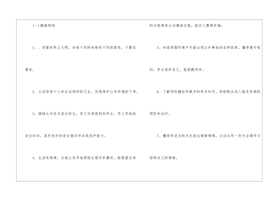 2024年幼儿园大班教育教学计划_第2页