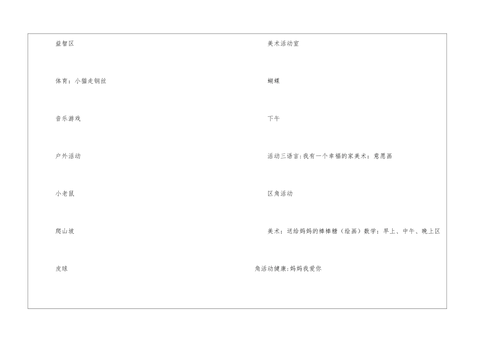2024年幼儿园小班周计划_第2页
