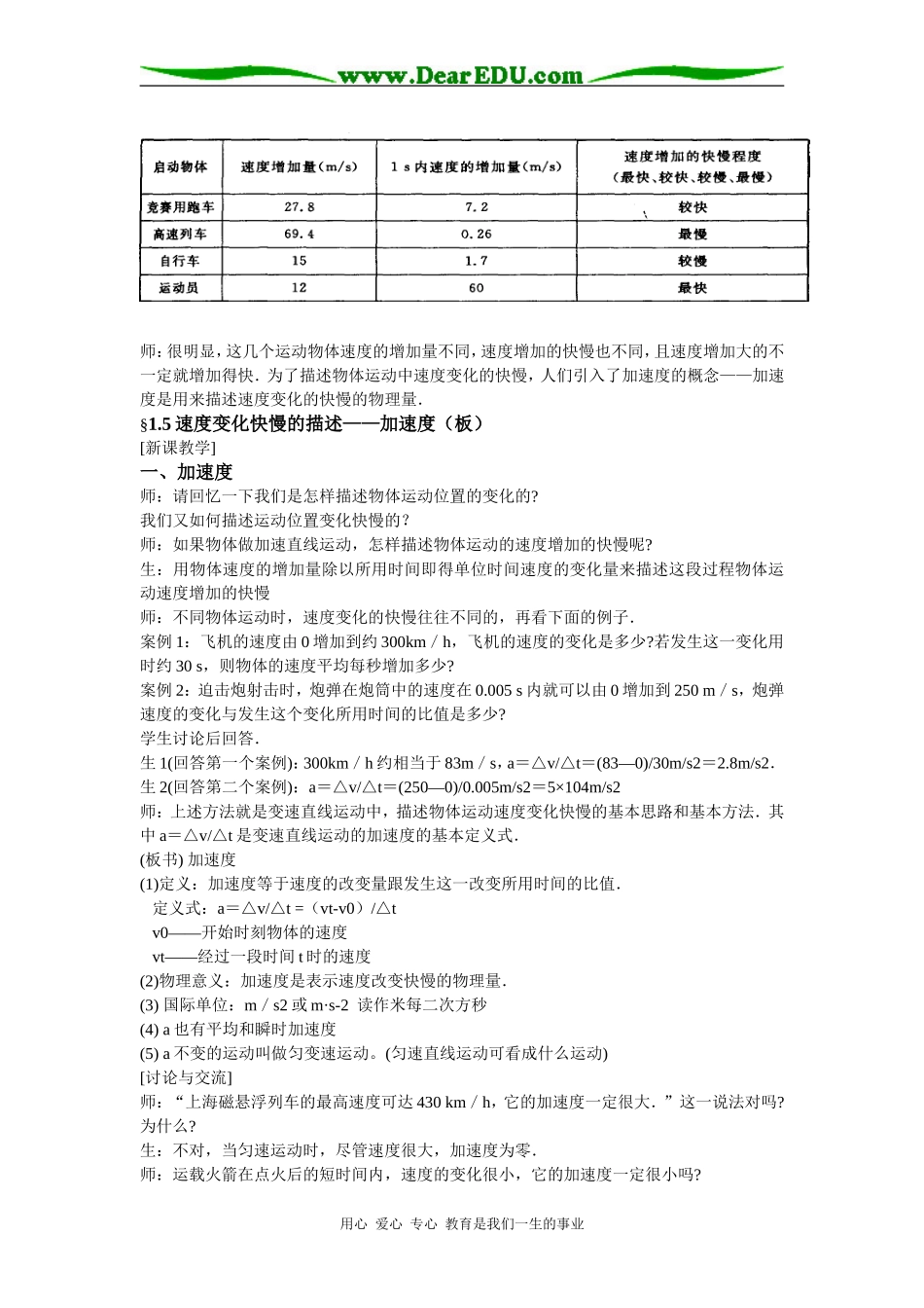 高中物理速度变化快慢的描述—加速度必修一_第2页