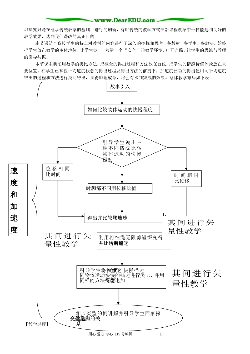 高中物理速度和加速度教案 粤教版 必修1_第2页