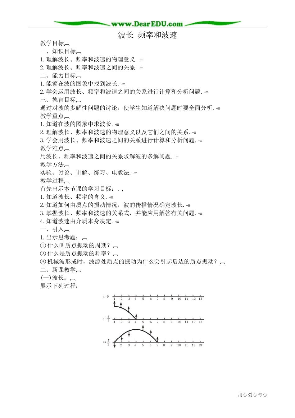 高中物理选修3-4波长 频率和波速_第1页