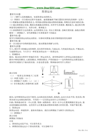 高中物理选修3-4简谐运动