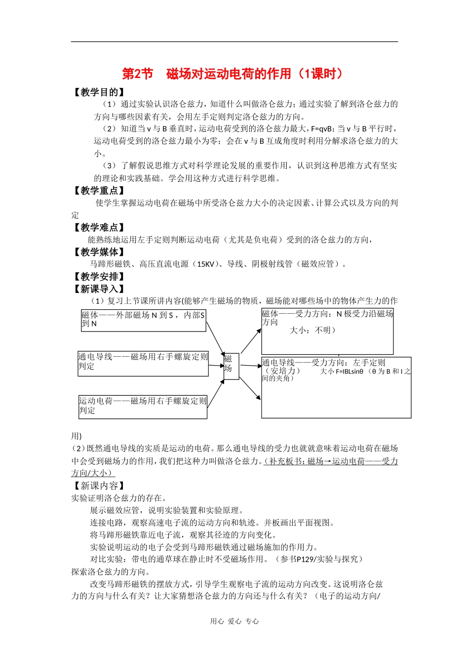 高中物理：6.2 探究磁场对运动电荷的作用 教案鲁科版选修3-1_第1页