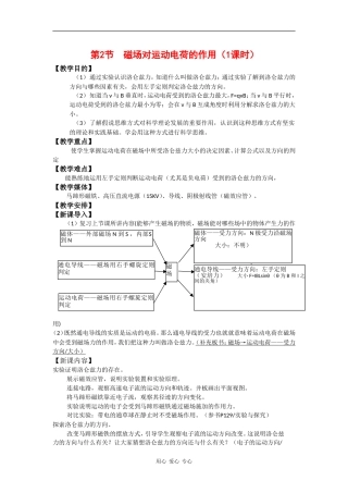 高中物理：6.2 探究磁场对运动电荷的作用 教案鲁科版选修3-1