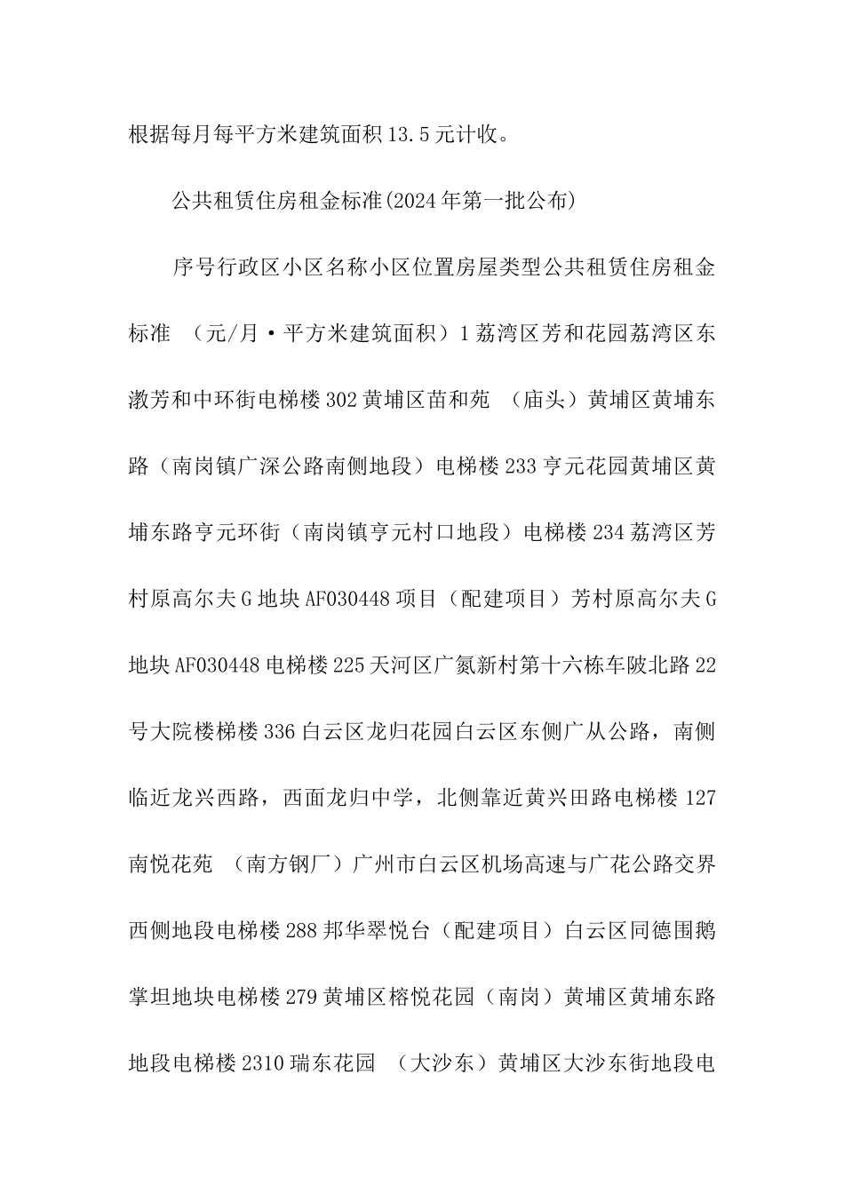 2024年广州市公租房租金标准_第3页