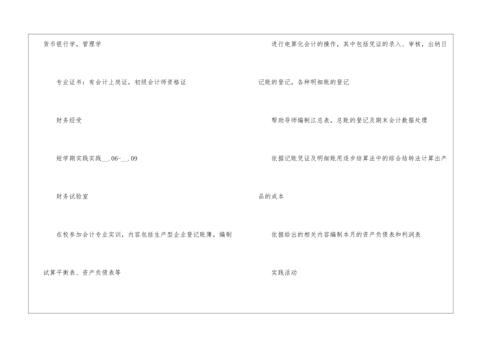 2024年应届大学生求职简历五篇范本_第2页