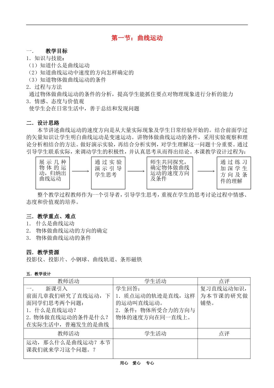 高中物理第五章曲线运动：第一节　曲线运动教案5人教版_第1页
