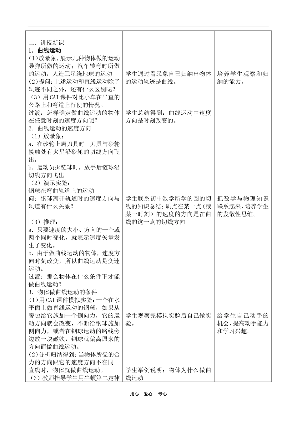 高中物理第五章曲线运动：第一节　曲线运动教案5人教版_第2页