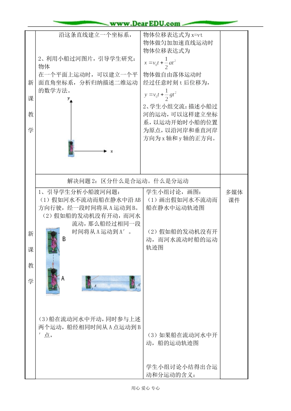 高中物理运动的合成与分解教案 鲁科版 必修2_第3页