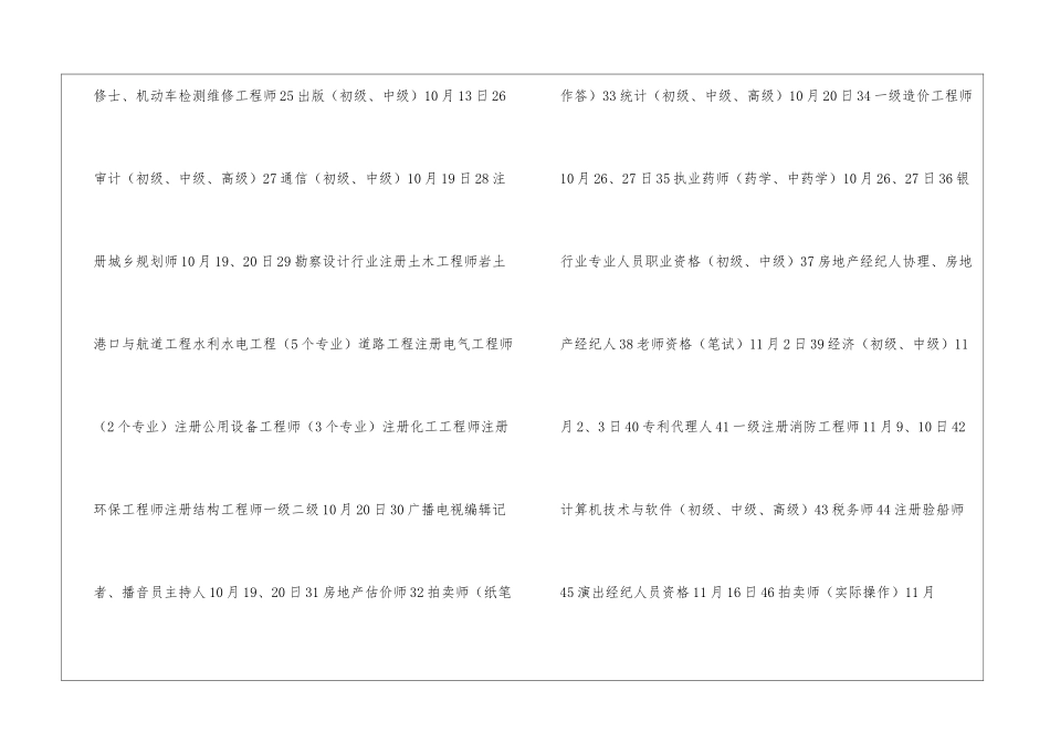 2024年度专业技术人员资格考试工作计划_第2页