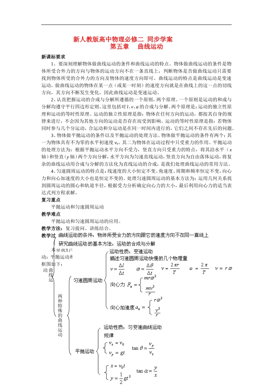 高中物理第五章曲线运动学案（新人教版必修2）_第1页