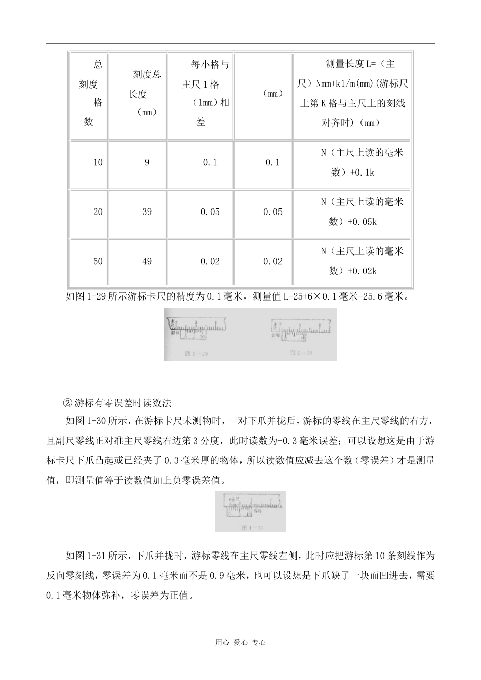 高中物理长度的测量人教版第一册_第2页